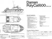 POLY CAT 600 TURBO JET DAMEN