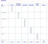 2003 /PLATFORM SUPPLY/ ROV SUPPORT VESSEL